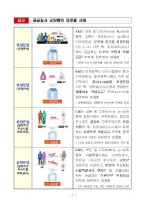 허위이혼·위장전입 등 상반기 부정청약 127건 적발