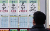 10·15 부동산 대책 시행 후 강남 등 25억 초과 아파트 거래량 감소 10·15 부동산 대책 시행 후 강남 등 25억 초과 아파트 거래량 감소