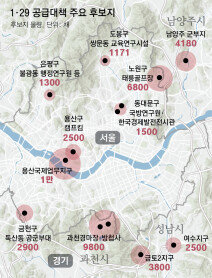 용산 업무지구 1만채-과천 9800채 ‘영끌 공급’… 입주까지 최소 5년 용산 업무지구 1만채-과천 9800채 ‘영끌 공급’… 입주까지 최소 5년