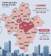 “다주택 팔라” 한시 퇴로 열어주고 압박… 강남3구-용산엔 석달 줘 “다주택 팔라” 한시 퇴로 열어주고 압박… 강남3구-용산엔 석달 줘