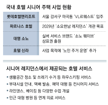 하우스키핑-차량 케어… 호텔급 시니어주택