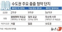래미안은 서울 무주택만, 분당은 전국 가능…‘줍줍’ 뭐가 다를까