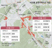 ‘서리풀 2지구’ 공공주택 2000채 공급… ‘주민반대’ 공사 변수