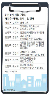 서울 구청장들 1호 결재는 ‘주택공급’