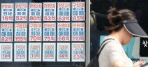 김용범 “실거주 1주택도 초고가땐 달리 봐야” 보유세 강화 예고