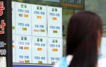 수도권 15억~20억 아파트 거래 절반 이상이 신고가 경신