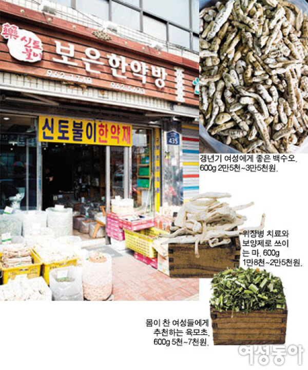 경동시장 건강 재료로 차린 밥상