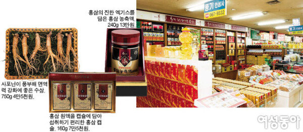 경동시장 건강 재료로 차린 밥상