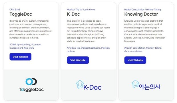 PEOPLESHEALTH Digital health-care solution