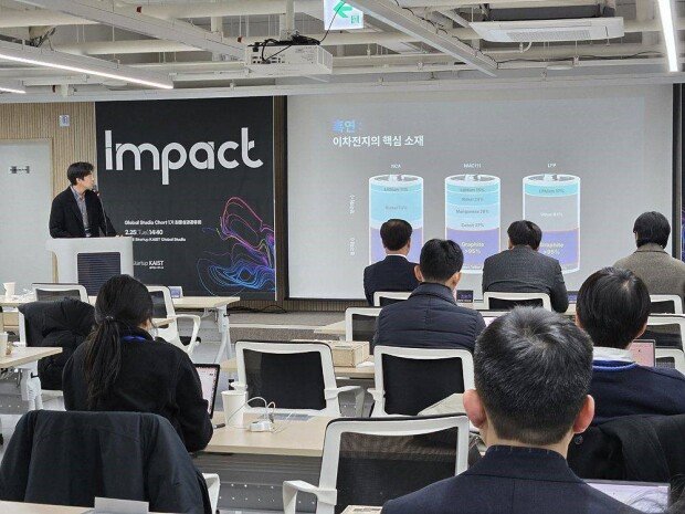 Introduction of the first cohort companies of the Startup KAIST Global Studio
