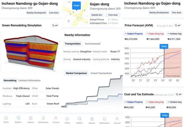 OneCup Pro automatic valuation model assessed the value of real estate located in Namdong-gu, Incheon. / source=IT Dong-A