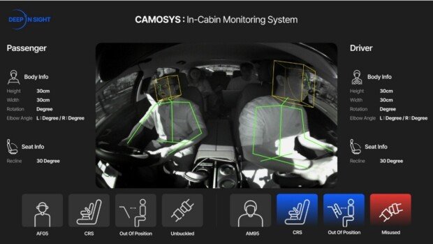 DEEP IN SIGHT’s CAMOSYS / source=DEEP IN SIGHT
