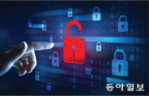 Data breach exposes luxury brands’ compliance failure