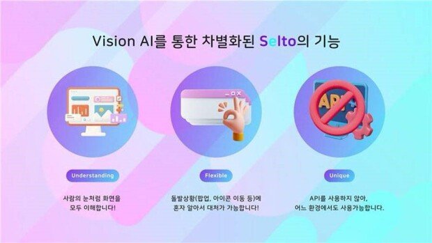 AI can recognize the screen directly and automate various tasks / source=Infofla