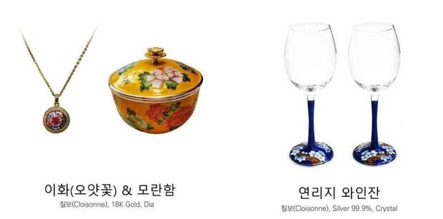 Ihwa & Moran’ Box(left), ‘Yeolliji’ Wine Glasses(right)