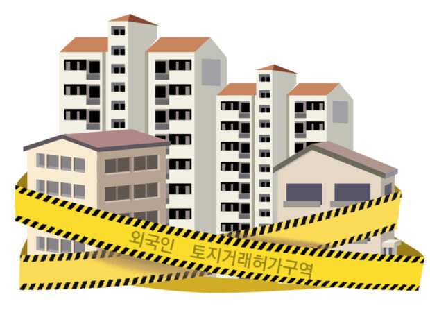 Government tightens foreign property purchases to stabilize market