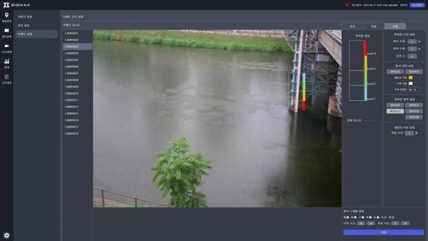 The SigmaK solution detecting river flood risk / source=SigmaK