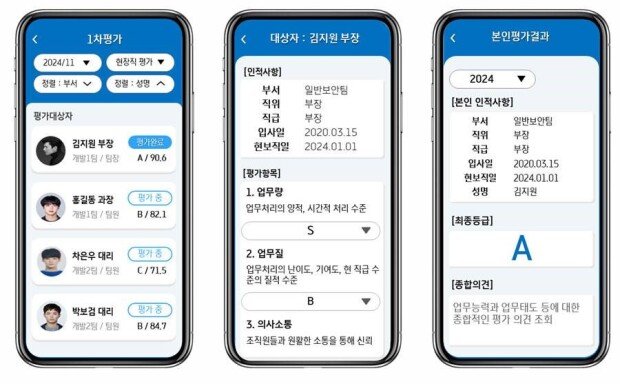 The system can be easily operated in mobile environments / Source=MIRAEIN TECHNOLOGY