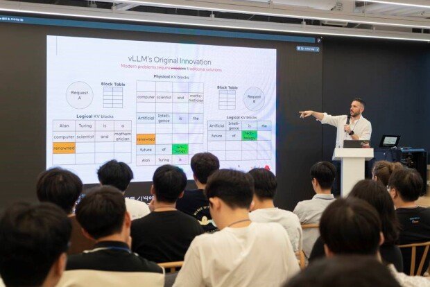 vLLM is a library that effectively serves LLM by utilizing PagedAttention and Continuous Batching / source=IT dongA