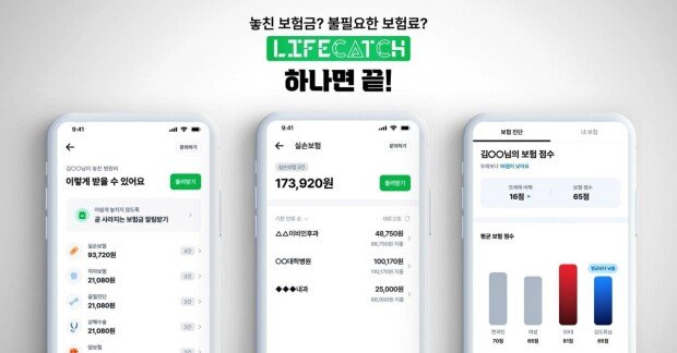 Lifecatch for B2C users / Source=GREEN-RIBBON Corp