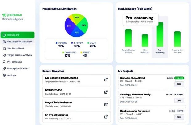 Green-scout service image / Source=GREEN-RIBBON Corp