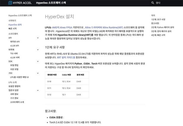 Hyper Accel also supports \