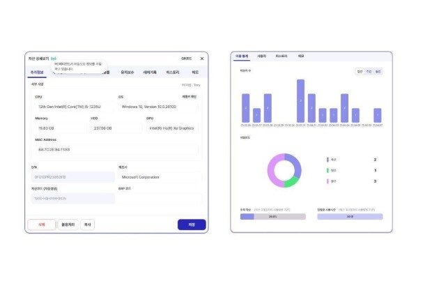 SELLEASE agent automatically collects IT asset information / Source=SELLEASE Inc.