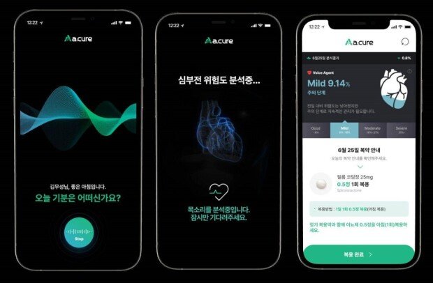 A.Cure app image / Source=A.Cure