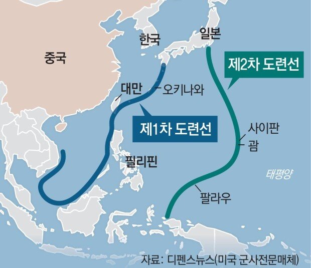 U.S. urges allies to strengthen deterrence against China