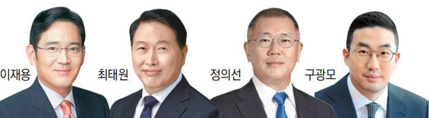 Korean CEOs to attend Mar-a-Lago investment forum