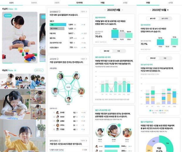 StoryLine provides analysis results of a child\