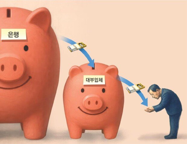 Banks earn double profits lending to private lenders