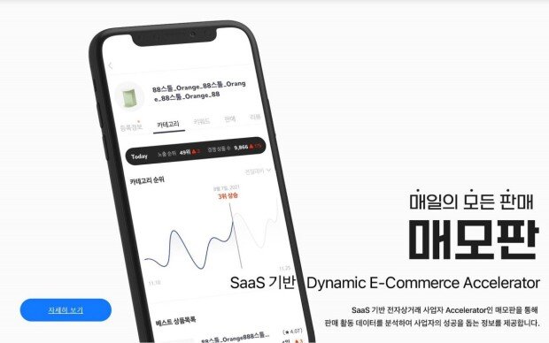 ‘Memopan’ of ConnexioH / source=ConnexioH