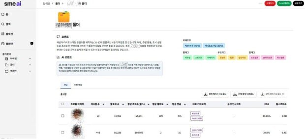 STYLEmate’ AI explaining the reasoning for an influencer match / source=STYLEmate 
