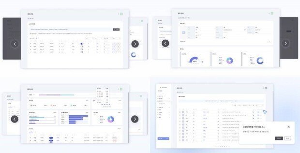 Sasurae is provided separately for mentors, mentees, and educational administrators / source=Intween