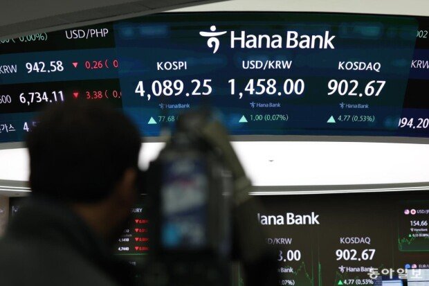 Korean won falls to lowest level in 13 years