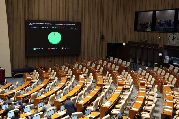 Special insurrection court bill passes amid constitutional concerns