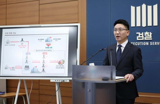 Former Samsung executives indicted over China DRAM leak