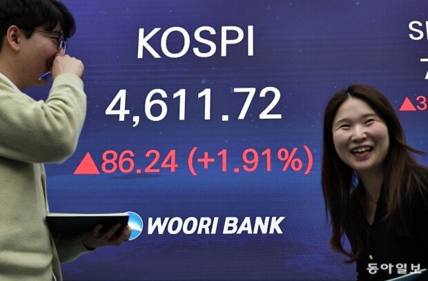 KOSPI reaches record high as rally continues