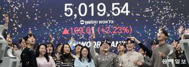 Kospi tops 5,000 for the first time
