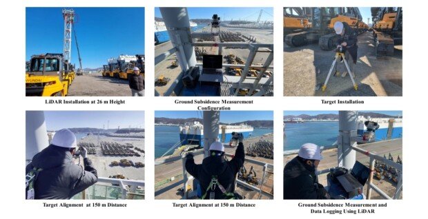 Lamda InnoVision Demonstrates a LiDAR-Based Detection System for Monitoring Ground Subsidence in Smart Ports / Source = Lamda innoVision