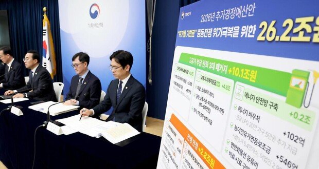 Seoul approves $20 billion energy relief program