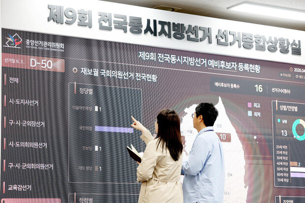 Over 500 candidates win local seats unopposed