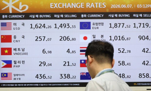 Won reaches 17-year low against dollar