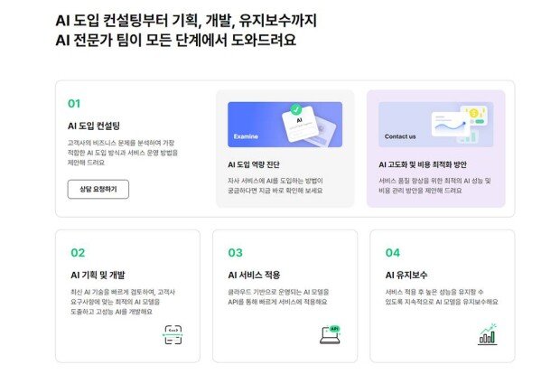 렛서의 주요 비즈니스 모델.