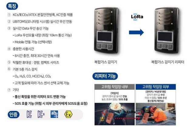 [KIDP 울산] 한컴유비마이크로 “산업 현장 안전을 위해 노력하고 있습니다”