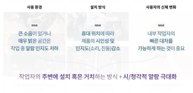 [KIDP 울산] 한컴유비마이크로 “산업 현장 안전을 위해 노력하고 있습니다”