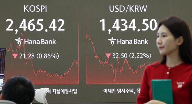 ‘탄핵 안개’ 걷히자 환율 뚝… 한달만에 1430원대