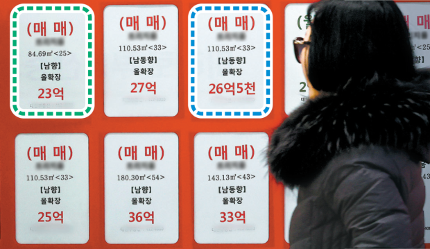 ﻿ 수도권 주담대 6억 제한-2주택은 대출 금지