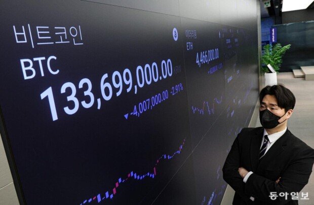 흔들리는 ‘에브리싱 랠리’… 코인-주식-금 동반 하락